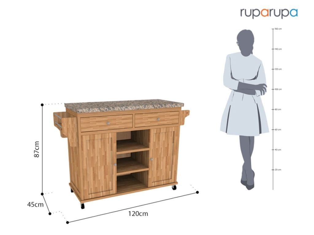 ukuran meja dapur